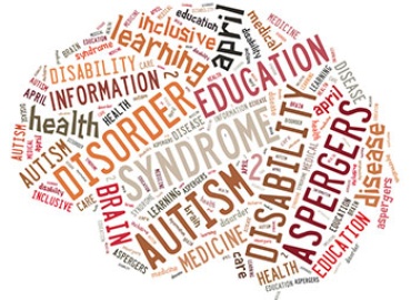 Σύνδρομο Άσπεργκερ
