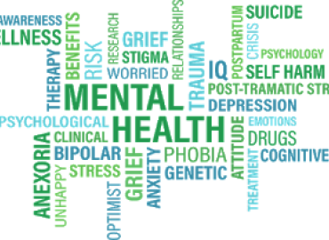 Υστερία / Διαταραχή Μετατροπής