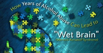 Θεραπεία Συνδρόμου Wernicke-Korsakoff (WKS)