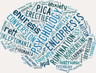 Θεραπεία Μυοσπασμάτων