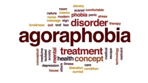 Αγοραφοβία
