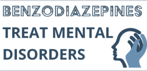 Βενζοδιαζεπίνες