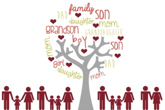 Οικογενειακή Θεραπεία