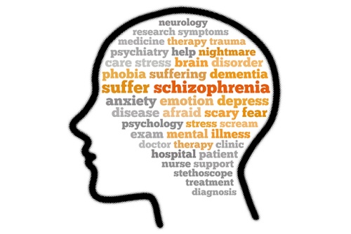 Ερωτήσεις και Απαντήσεις για τη Σχιζοφρένεια