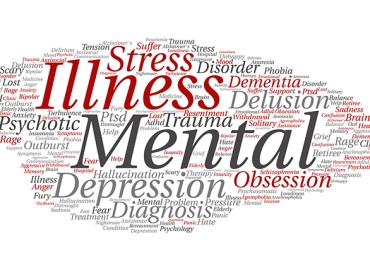 Ψυχική Διαταραχή