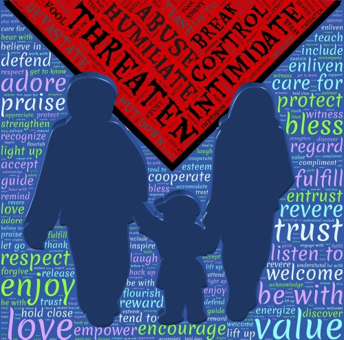 Παραβατική συμπεριφορά σε παιδιά και εφήβους