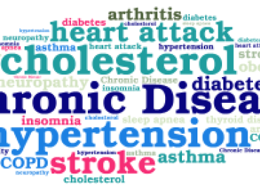 Χρόνιες Παθήσεις