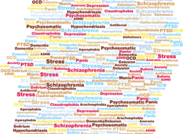 «CHEMSEX» από την σύντμηση των λέξεων Χημεία & Σεξ