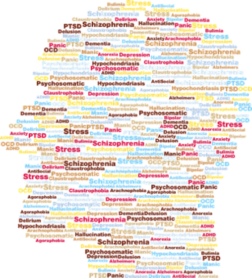 «CHEMSEX» από την σύντμηση των λέξεων Χημεία & Σεξ