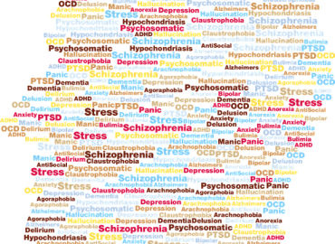 Συννοσηρότητα-αλκοόλ και κατάθλιψη. Κατανόηση και αντιμετώπιση