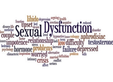Σεξουαλικές Δυσλειτουργίες