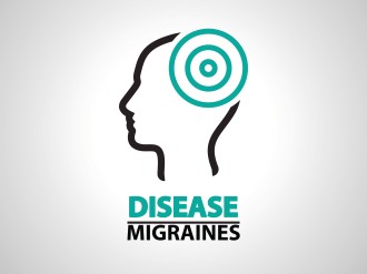 Θεραπεία Κεφαλαλγίας