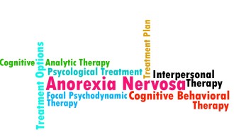 Θεραπεία Ψυχογενούς Ανορεξίας